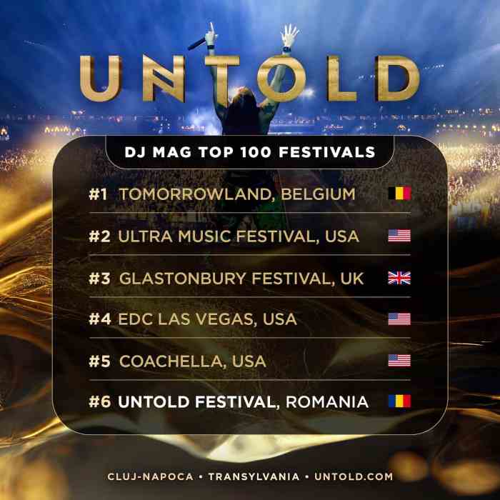Top festivals to attend in 2025